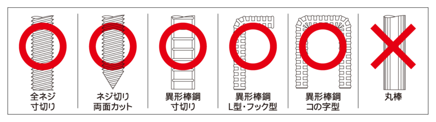 一部予約販売】 ケミカルアンカー PG-10N 日本デコラックス 100本 打込み方式